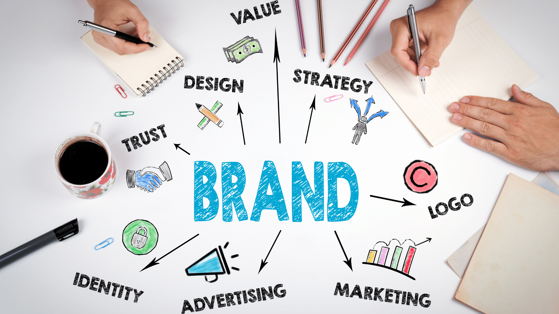 5 Ways Consistent Branding Can Elevate Your Business (& How to Build a Cohesive Narrative) 