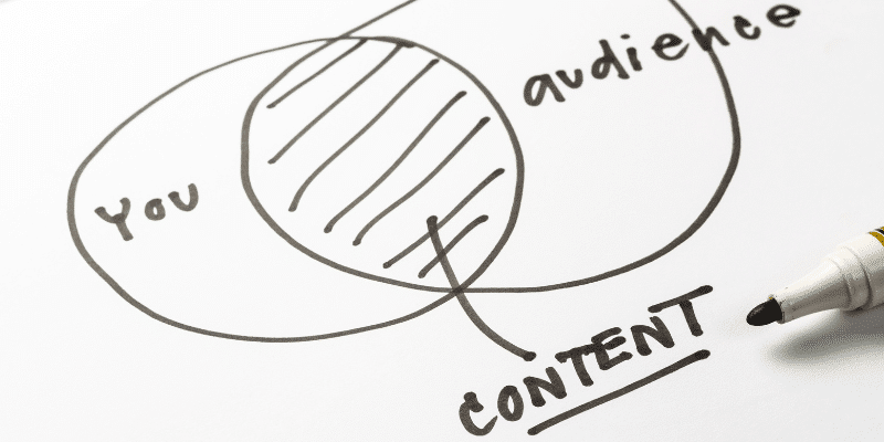 Content Strategy Insights for 2026: What Digital Marketers Must Prepare For 